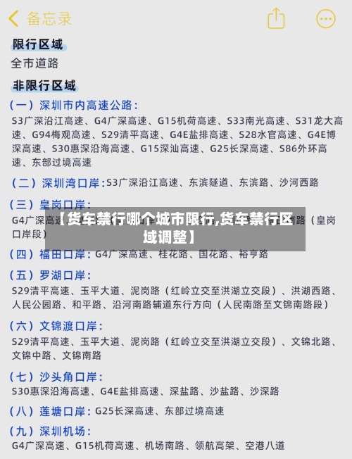 【货车禁行哪个城市限行,货车禁行区域调整】-第2张图片