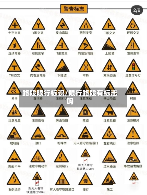 路段限行标识/限行路段有标志吗