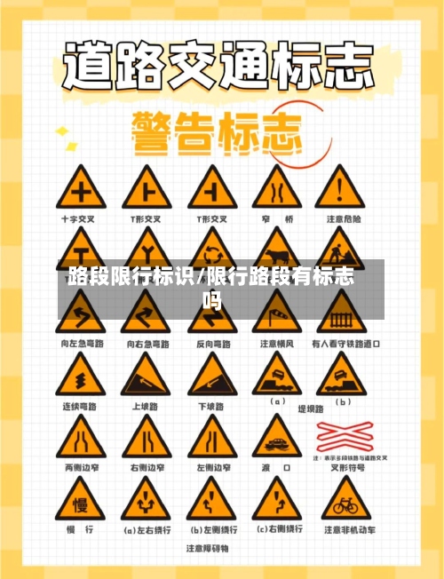 路段限行标识/限行路段有标志吗-第3张图片
