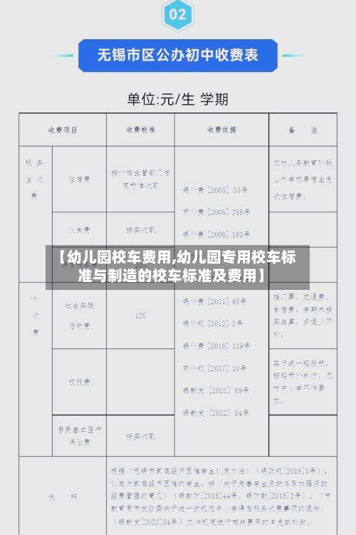 【幼儿园校车费用,幼儿园专用校车标准与制造的校车标准及费用】