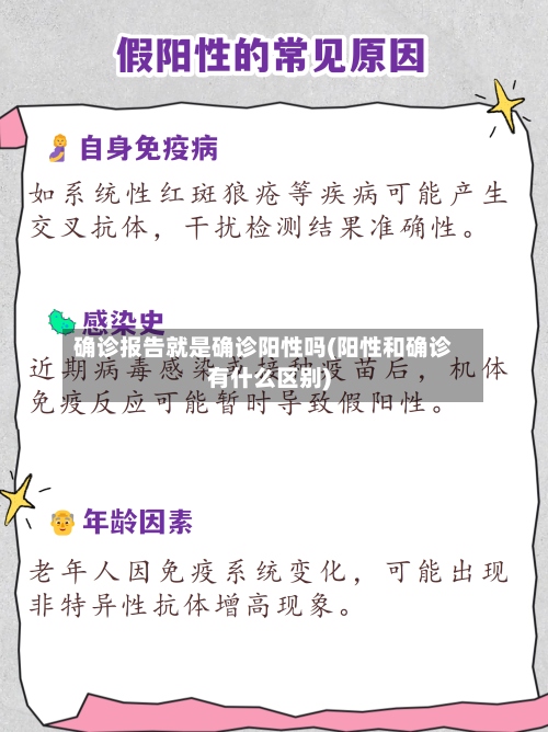 确诊报告就是确诊阳性吗(阳性和确诊有什么区别)-第2张图片