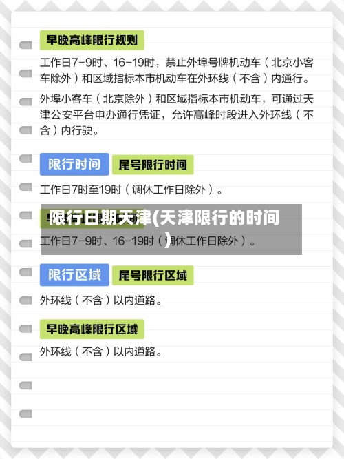 限行日期天津(天津限行的时间)