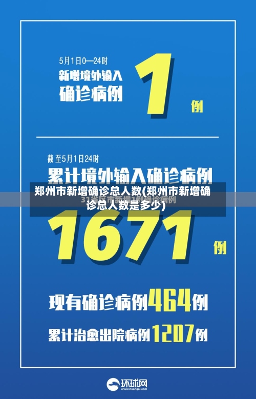 郑州市新增确诊总人数(郑州市新增确诊总人数是多少)-第2张图片