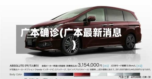 广本确诊(广本最新消息)