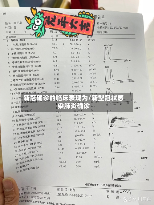 新冠确诊的临床表现为/新型冠状感染肺炎确诊
