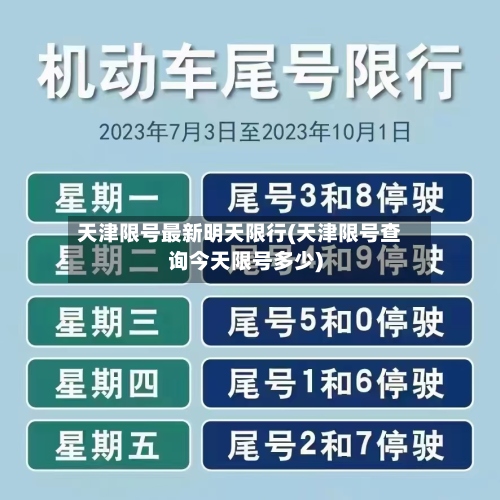 天津限号最新明天限行(天津限号查询今天限号多少)