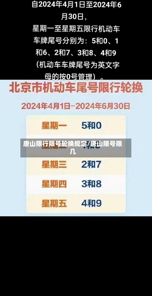 唐山限行限号轮换规定/唐山限号限几-第3张图片