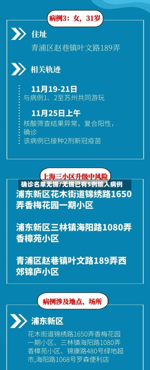 确诊名单无锡/无锡已有5例输入病例-第3张图片