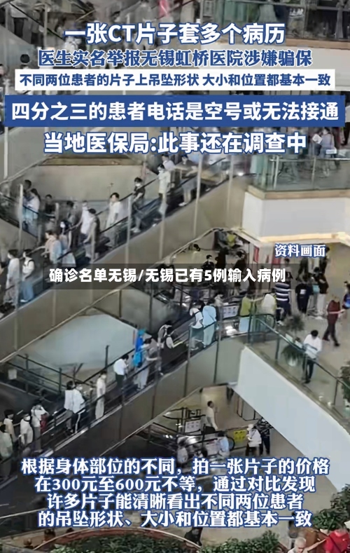 确诊名单无锡/无锡已有5例输入病例-第2张图片