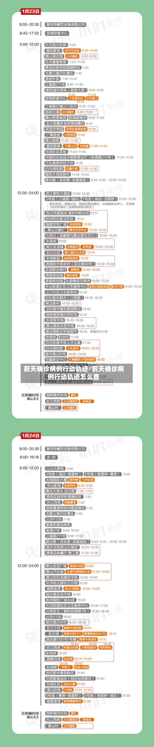 前天确诊病例行动轨迹/前天确诊病例行动轨迹怎么查-第2张图片