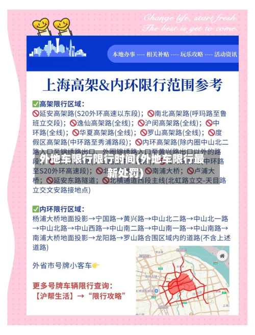 外地车限行限行时间(外地车限行最新处罚)