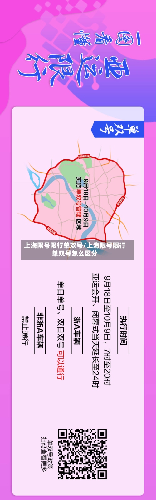 上海限号限行单双号/上海限号限行单双号怎么区分