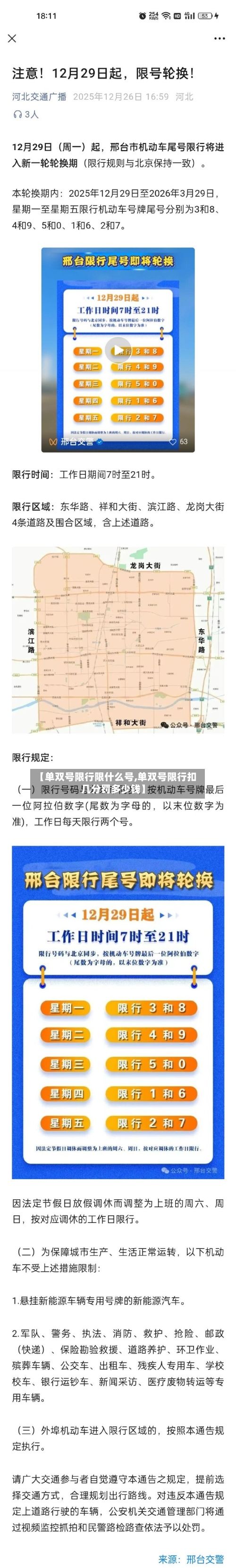 【单双号限行限什么号,单双号限行扣几分罚多少钱】