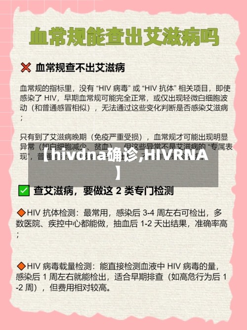【hivdna确诊,HIVRNA】
