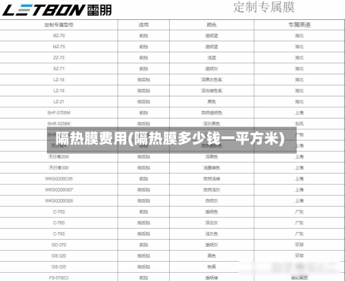 隔热膜费用(隔热膜多少钱一平方米)-第2张图片