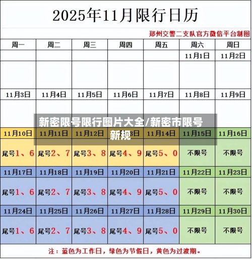 新密限号限行图片大全/新密市限号新规