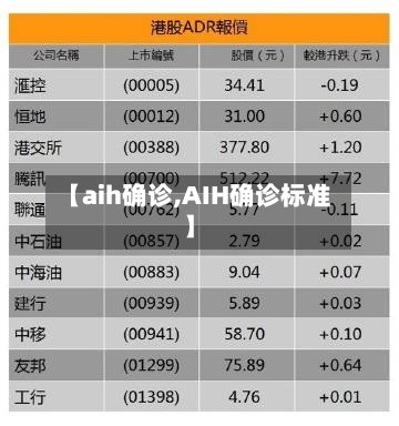 【aih确诊,AIH确诊标准】