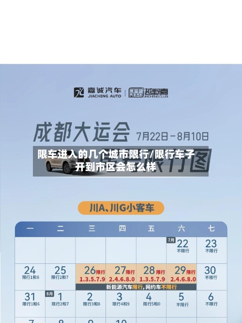 限车进入的几个城市限行/限行车子开到市区会怎么样