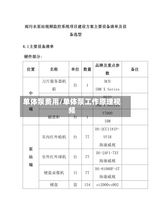 单体泵费用/单体泵工作原理视频-第2张图片