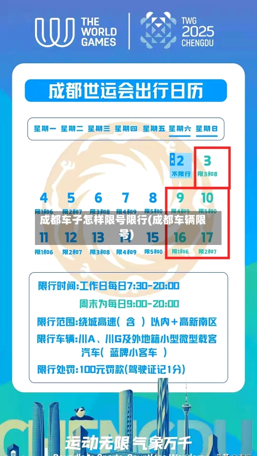 成都车子怎样限号限行(成都车辆限号)