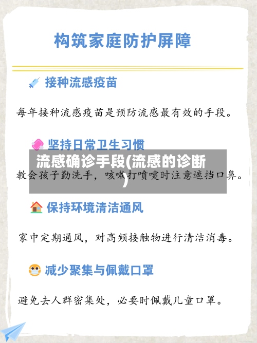 流感确诊手段(流感的诊断)