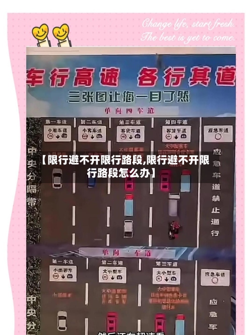 【限行避不开限行路段,限行避不开限行路段怎么办】-第2张图片