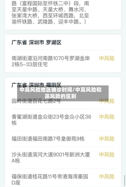 中高风险地区确诊时间/中高风险和高风险的区别