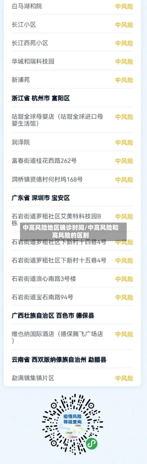 中高风险地区确诊时间/中高风险和高风险的区别-第3张图片