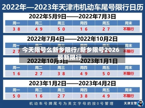 今天限号么新乡限行/新乡限号2026最新限行
