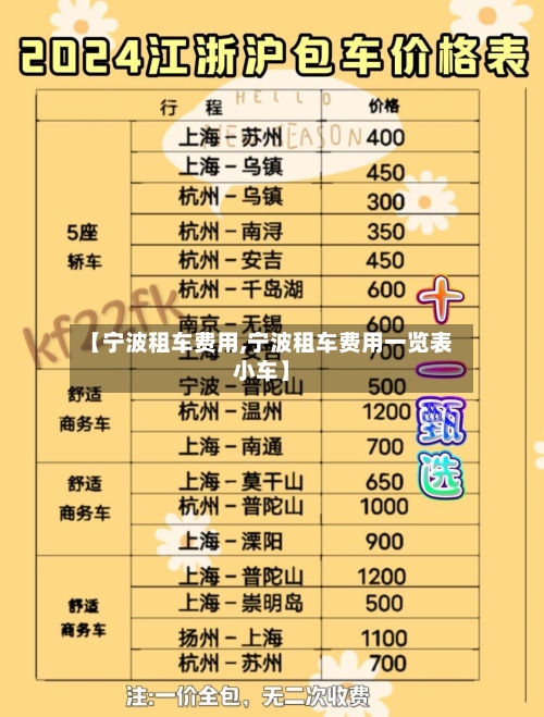 【宁波租车费用,宁波租车费用一览表小车】-第3张图片