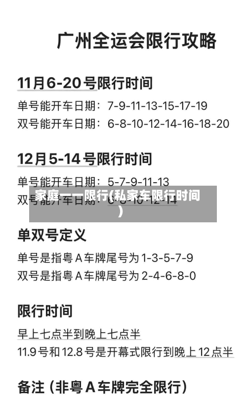 家庭一一限行(私家车限行时间)