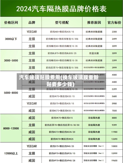 汽车玻璃贴膜费用(换车玻璃膜重新贴要多少钱)