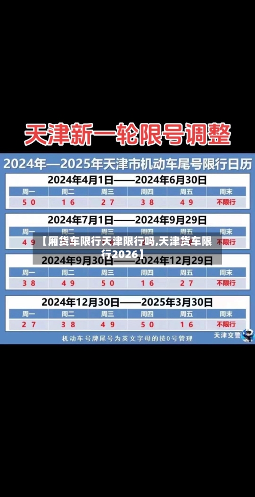 【厢货车限行天津限行吗,天津货车限行2026】