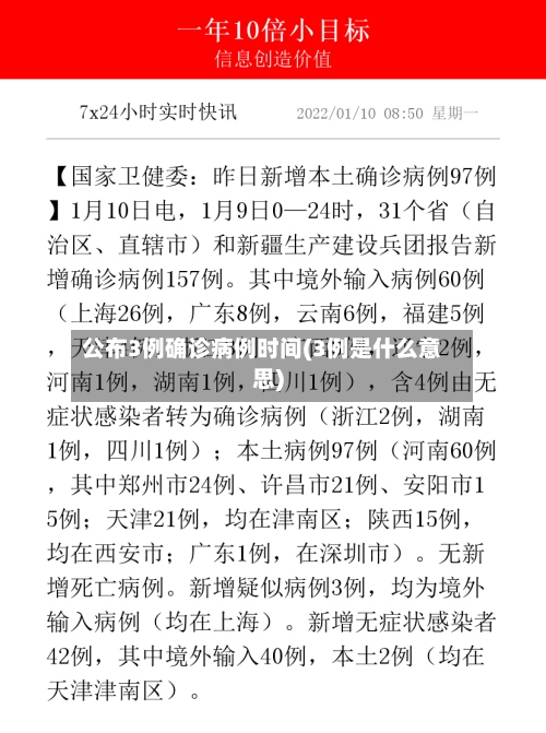 公布3例确诊病例时间(3例是什么意思)