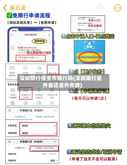 深圳限行是全市限行吗(深圳限行是外省还是外市牌)-第2张图片