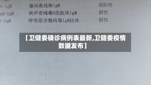 【卫健委确诊病例表最新,卫健委疫情数据发布】