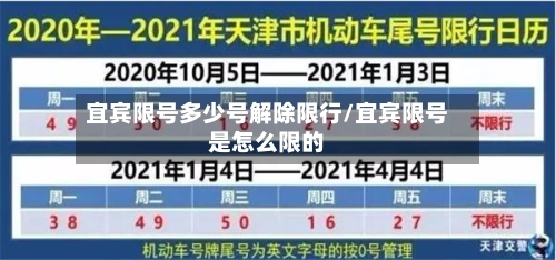 宜宾限号多少号解除限行/宜宾限号是怎么限的