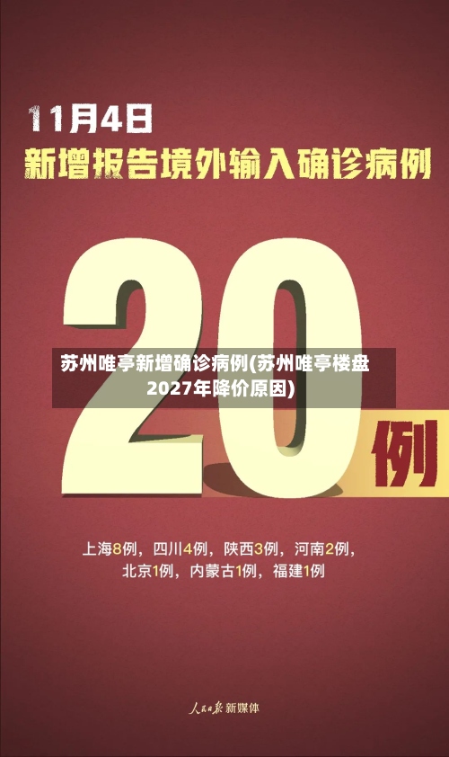 苏州唯亭新增确诊病例(苏州唯亭楼盘2027年降价原因)-第2张图片