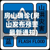房山确诊(房山发布预警最新通知)