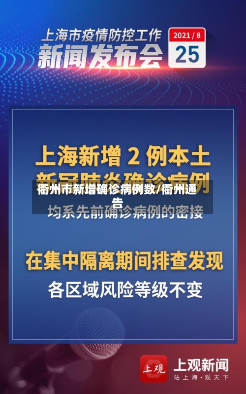 衢州市新增确诊病例数/衢州通告