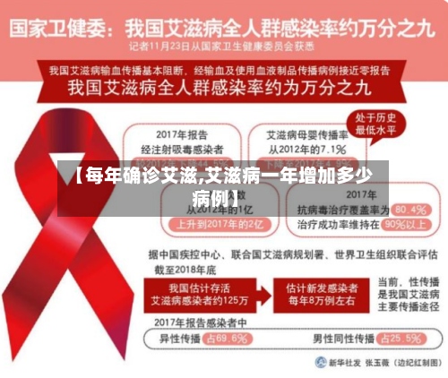 【每年确诊艾滋,艾滋病一年增加多少病例】-第3张图片