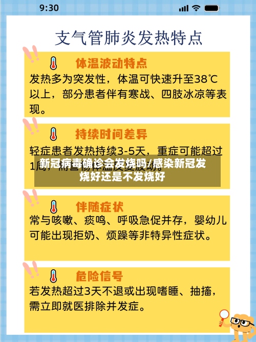 新冠病毒确诊会发烧吗/感染新冠发烧好还是不发烧好-第3张图片