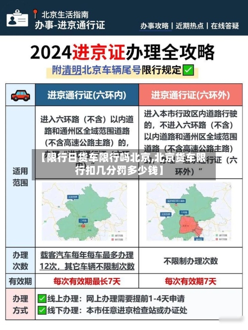 【限行日货车限行吗北京,北京货车限行扣几分罚多少钱】