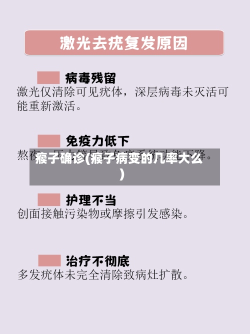 瘊子确诊(瘊子病变的几率大么)