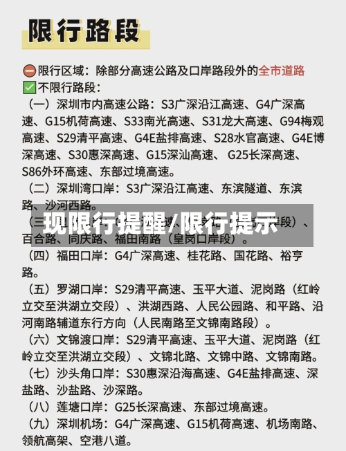 现限行提醒/限行提示