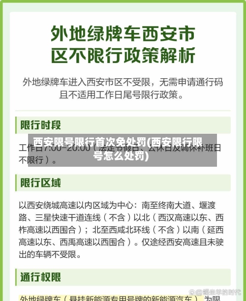 西安限号限行首次免处罚(西安限行限号怎么处罚)