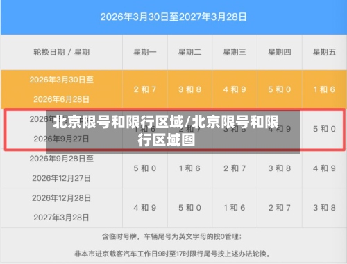 北京限号和限行区域/北京限号和限行区域图