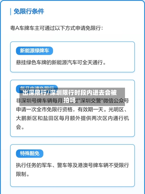 出深限行/深圳限行时段内进去会被拍吗