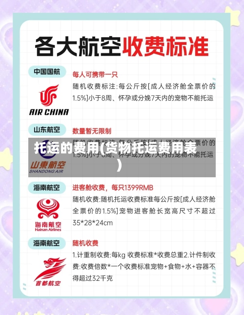 托运的费用(货物托运费用表)-第2张图片