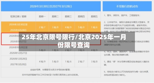25年北京限号限行/北京2025年一月份限号查询-第2张图片